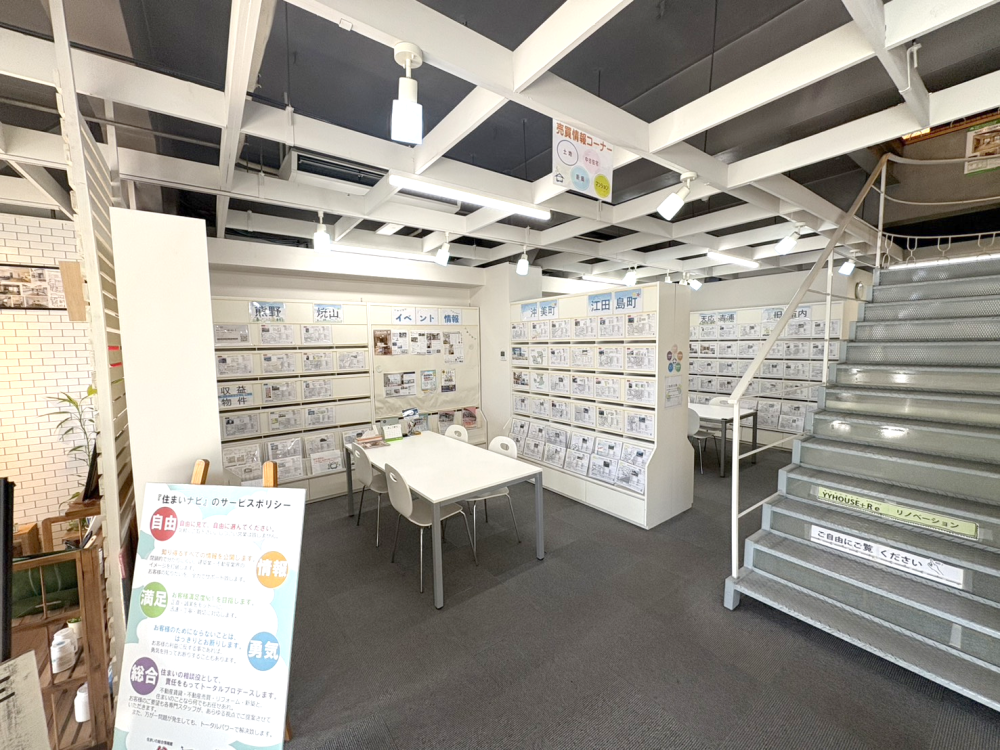 不動産売買サポート